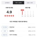 박순석찹쌀떡