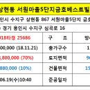 원희온누리약국 이미지