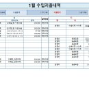 대리만족힐리지 이미지
