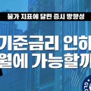 경기 자신감으로 금리 우려를 이겨내다! 메타 5일간 +6.6% (안석훈의 뉴욕증시 브리핑 2024.04.05) 이미지