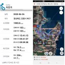 석병초등학교 | 2020년 6월 26일 도구 ~ 구룡포 상정 임도 라이딩