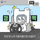 법령정보) 10년 이상된 노후자동차 폐차 후 새 승용차를 살 경우, 개별소비세 70% 감면 이미지