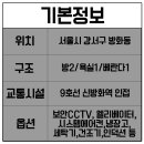 신방화약국 이미지