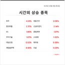 대동약품 이미지