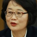 한국교육개발원 이미지