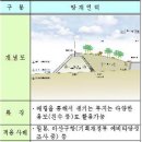 2030년 목표 ‘아라미르’ 프로젝트 추진… 태풍·해일 걱정 뚝!! 이미지