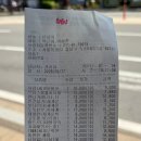 패밀리 | 2026 패밀리데이 후기/지지향 숙박