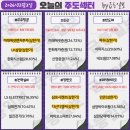 브릿지오션컨설팅