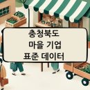 ㈜괴산청천절임배추 영농조합법인 | 충청북도 마을 기업 표준 데이터