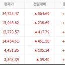 제이피랜드1