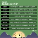 삼아건설(주) 이미지