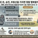 승진빌딩 이미지