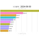 강원가스상사 이미지