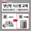 중앙냉동기(주) - 887 | 중앙냉동기(주)