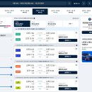 디엔비디자인 | 인천 나트랑 항공권 특가 유류할증료 인상 대책은?