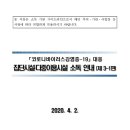 집단다중이용시설 소독 안내, 학원 온라인 수업 관련 결과 서식 이미지