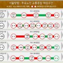 대도교통(주) 이미지