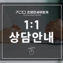 중고 상품 소매업 이미지