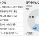 광주현대모터스 이미지