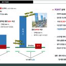 금강스팀세차장 - 당진시 송악로 52 | 금강스팀세차장