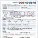 대광고등학교 교내? 이미지