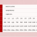 도매라인 이미지