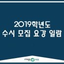 2020-02-0247 | [이투스247춘천] 2019학년도 15개 주요대학 수시 모집 요강