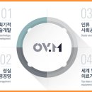 오브이메디컬 이미지