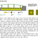 자연형 하천에 조성하는 ‘섶다리’와 ‘섶다리’를 매개로 하는 지역문화축제 이미지