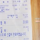 비비큐(예산점) 네이버블로그