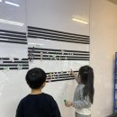 미래피아노미술학원 | 봉담피아노입시 예술 융합 교육의 새로운 장, 글로벌 음악미술 학원 후기