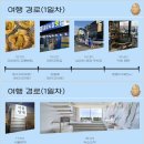 상가양계 | 겨울 강릉 가볼만한곳 강릉 내돈내산 맛집 데이트코스 추천