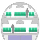 디지털 혁신의 비밀, 데이터 커뮤니케이션 | [항공역사 5편] 디지털 혁신과 지속 가능한 비행: 항공 역사의 다음 100년