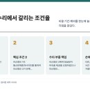 열린세탁수선 | 명품 가방 수리, 낡은 모서리를 어디까지 지울 것인가