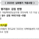 [2023평가준비2탄] 1.아동권리영역_1-1.아동권리보장_(3)(종사자대상)아동권리교육 이미지