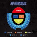 2024 펩시콘0922 잠실 학생실내체육관 3층(316 1열) 시야 및 관람 후기