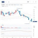 청봉2 태양광발전소 티스토리