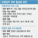 보수우체국 이미지