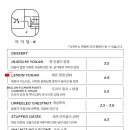 야미담