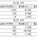 케이엘 메디칼 이미지