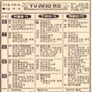 1976년 8월 3일자 tv편성표 이미지