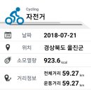 수하 Daum카페