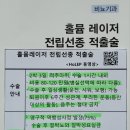 서울대학교병원에 대한 신뢰와 기대 이미지