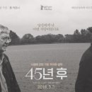 바이패스