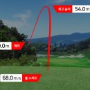 대지스크린골프 이미지