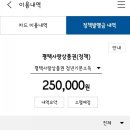 도양우체국 이미지