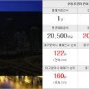 뉴홍익 공인중개사사무소 이미지