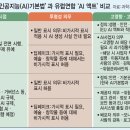 소산전자 이미지