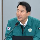 수위관측장비 이미지