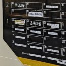최가네 청춘족발 - 예천군 | 최가네 청춘족발